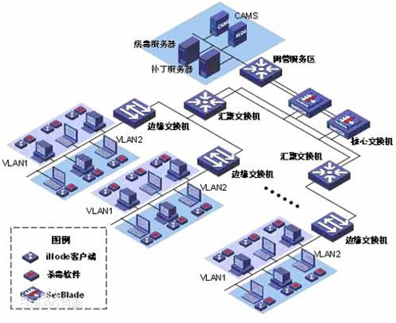 在数字化时代,企业如何高效地实现技术整合?这是一个值得深思的问题。